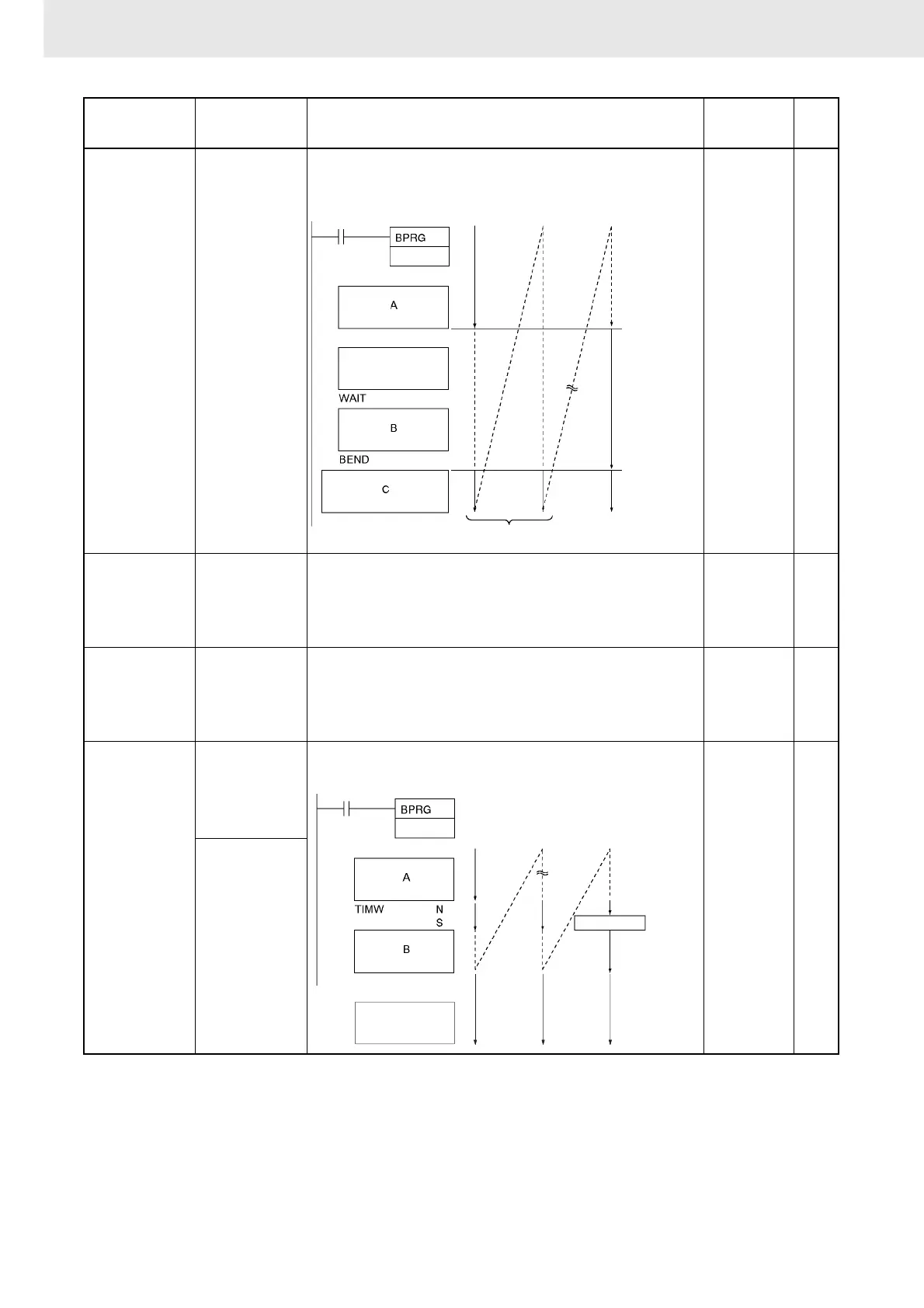 Page #156 background image