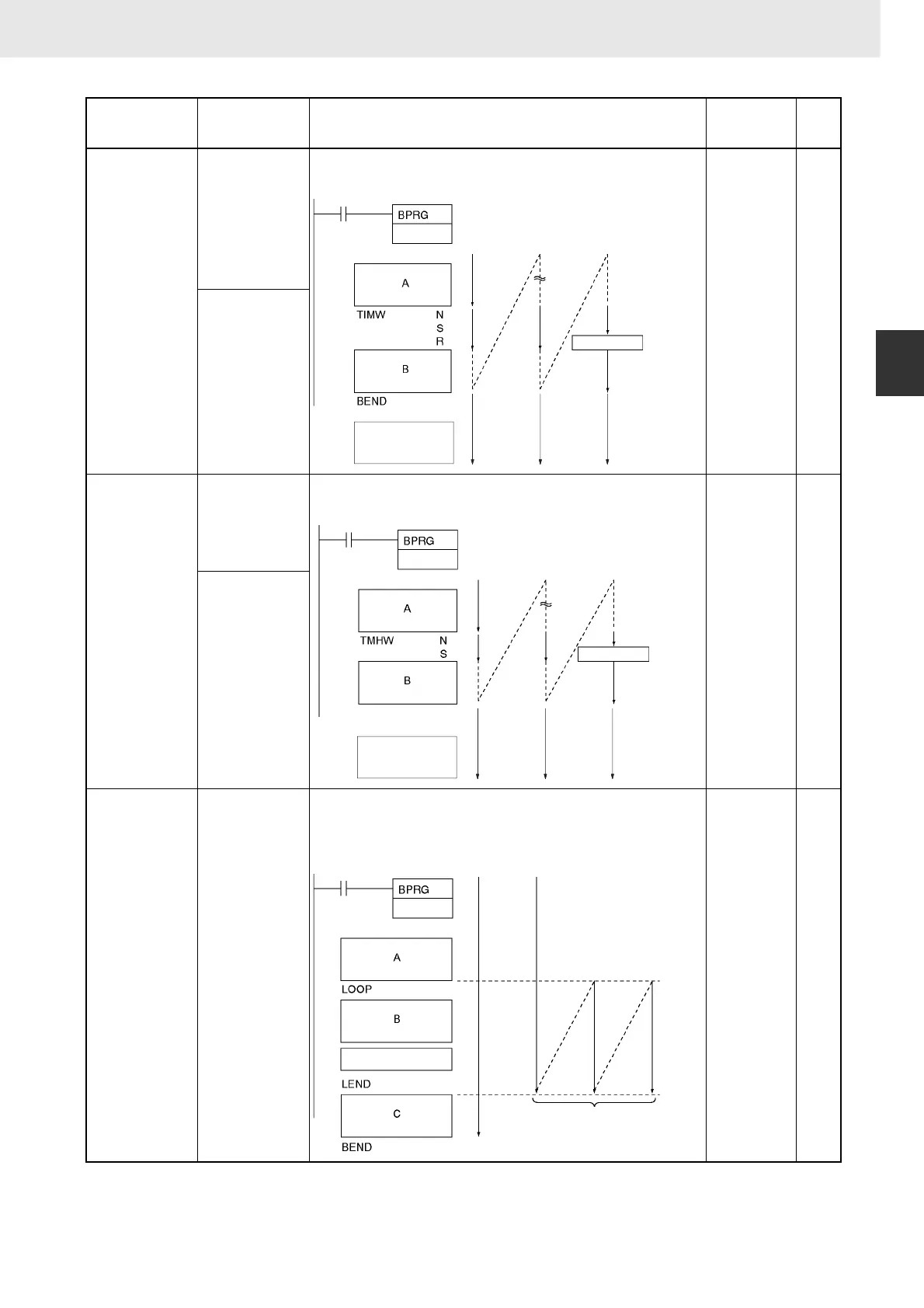 Page #157 background image