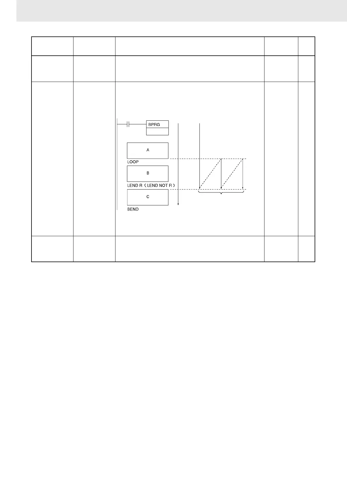 Page #158 background image