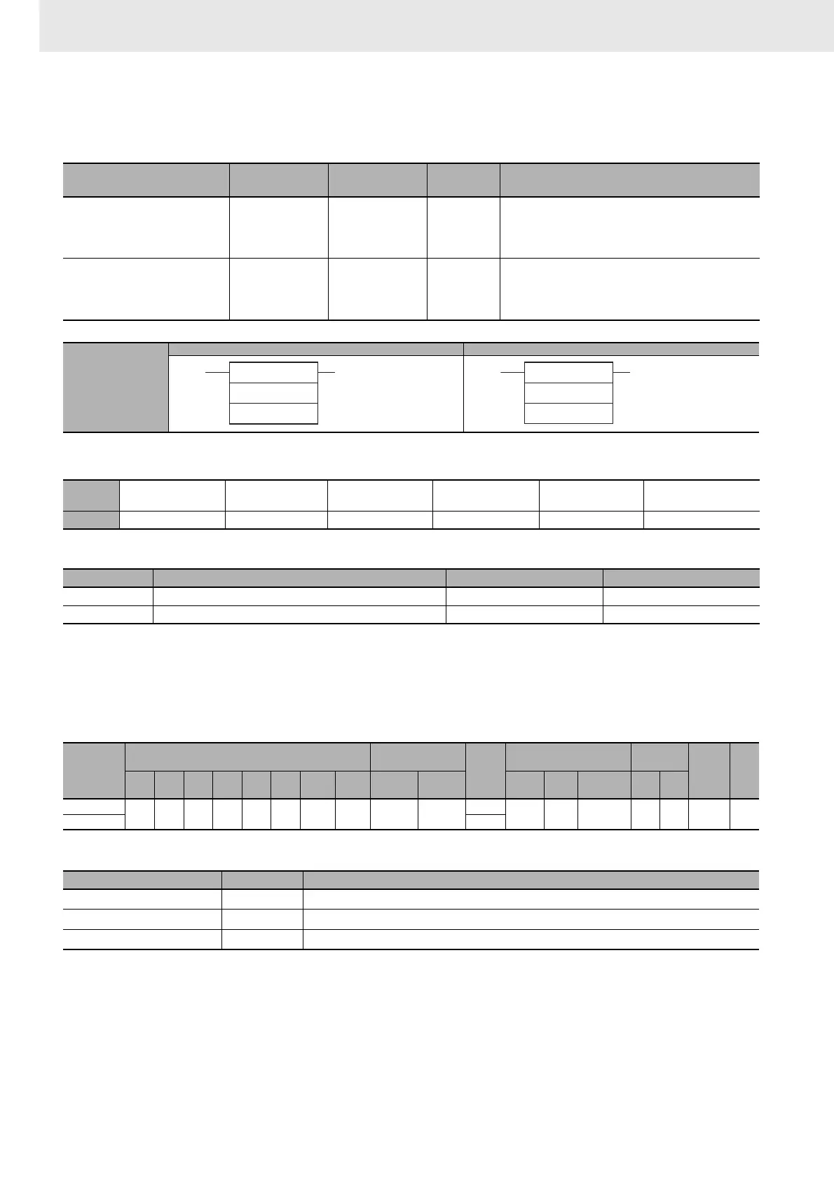 Page #192 background image