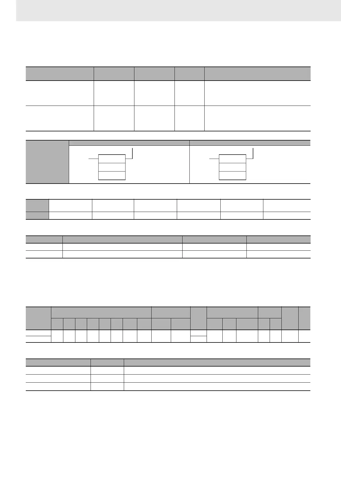 Page #194 background image