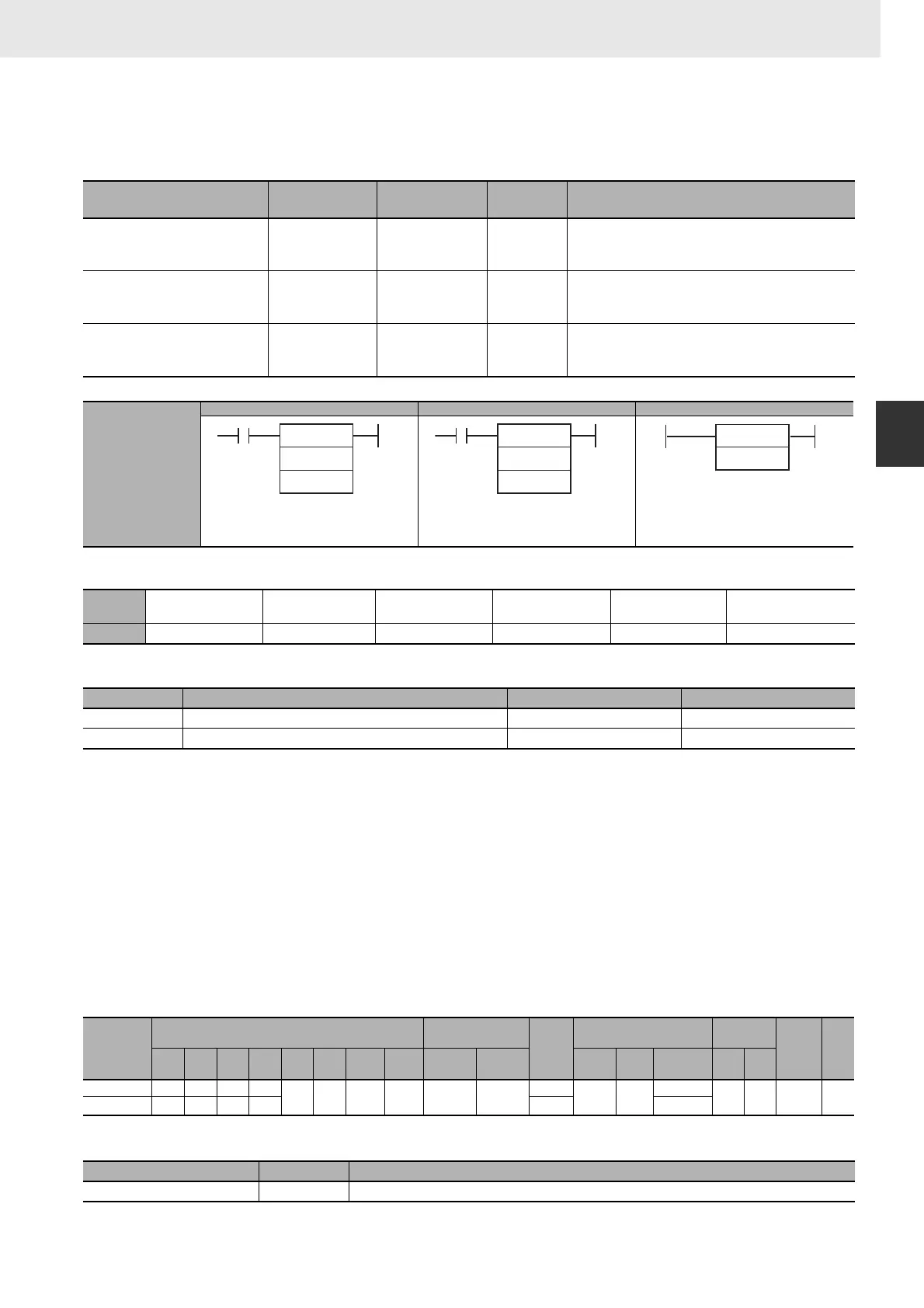 Page #225 background image