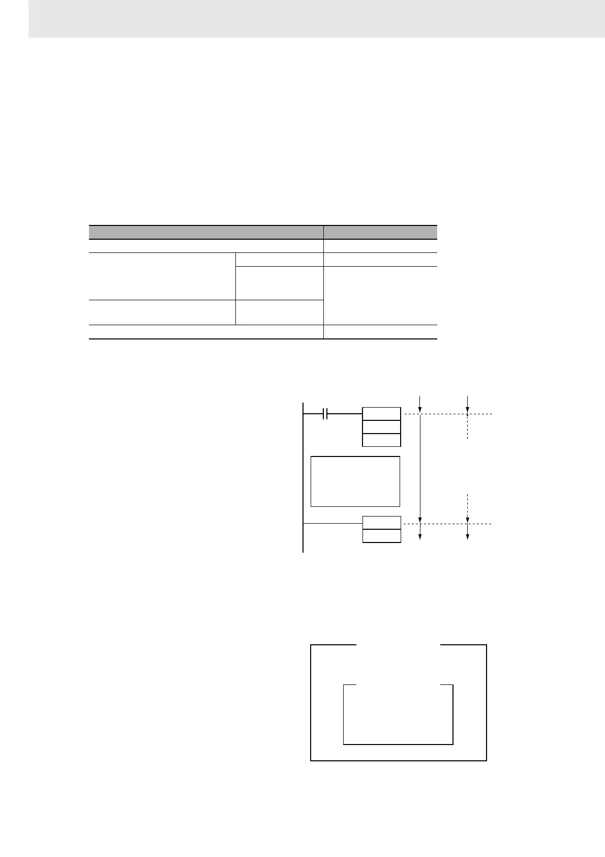 Page #226 background image