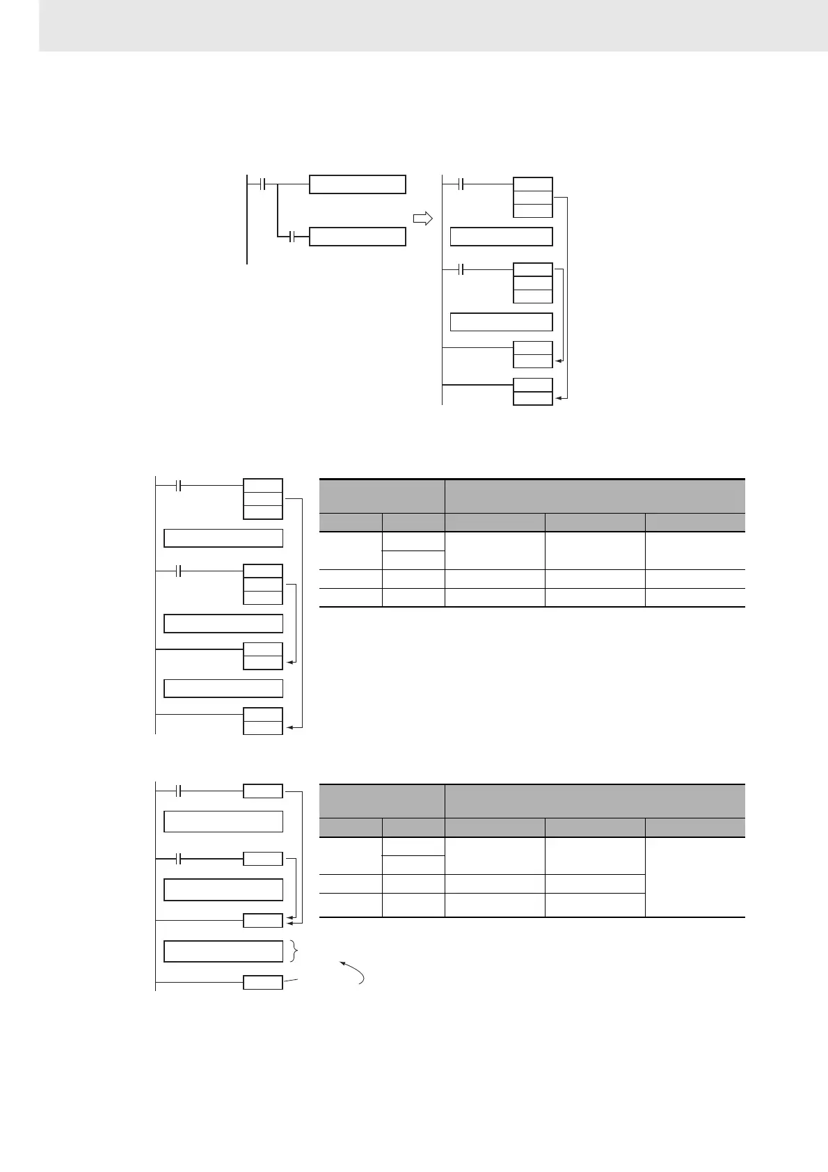 Page #232 background image