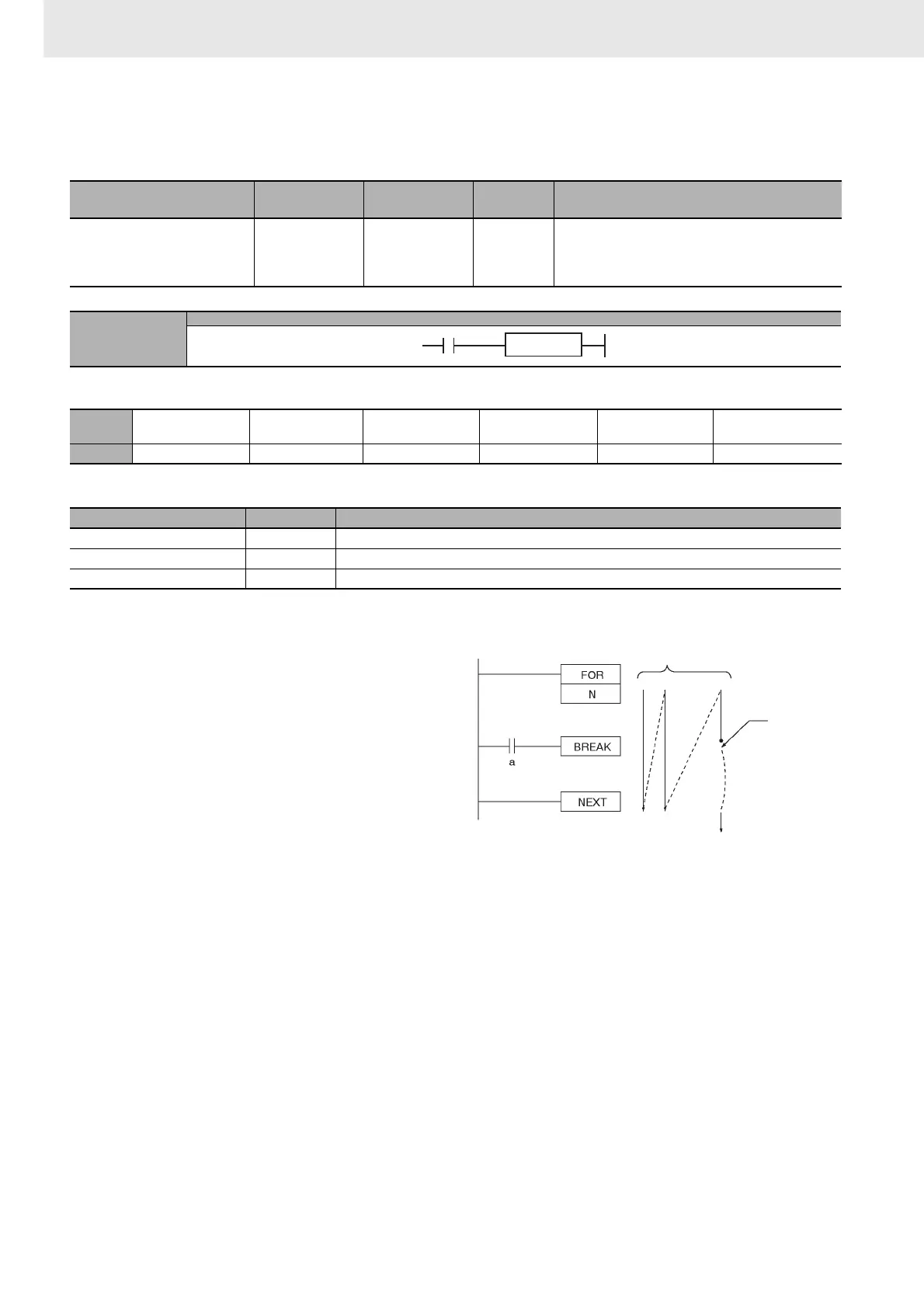 Page #246 background image