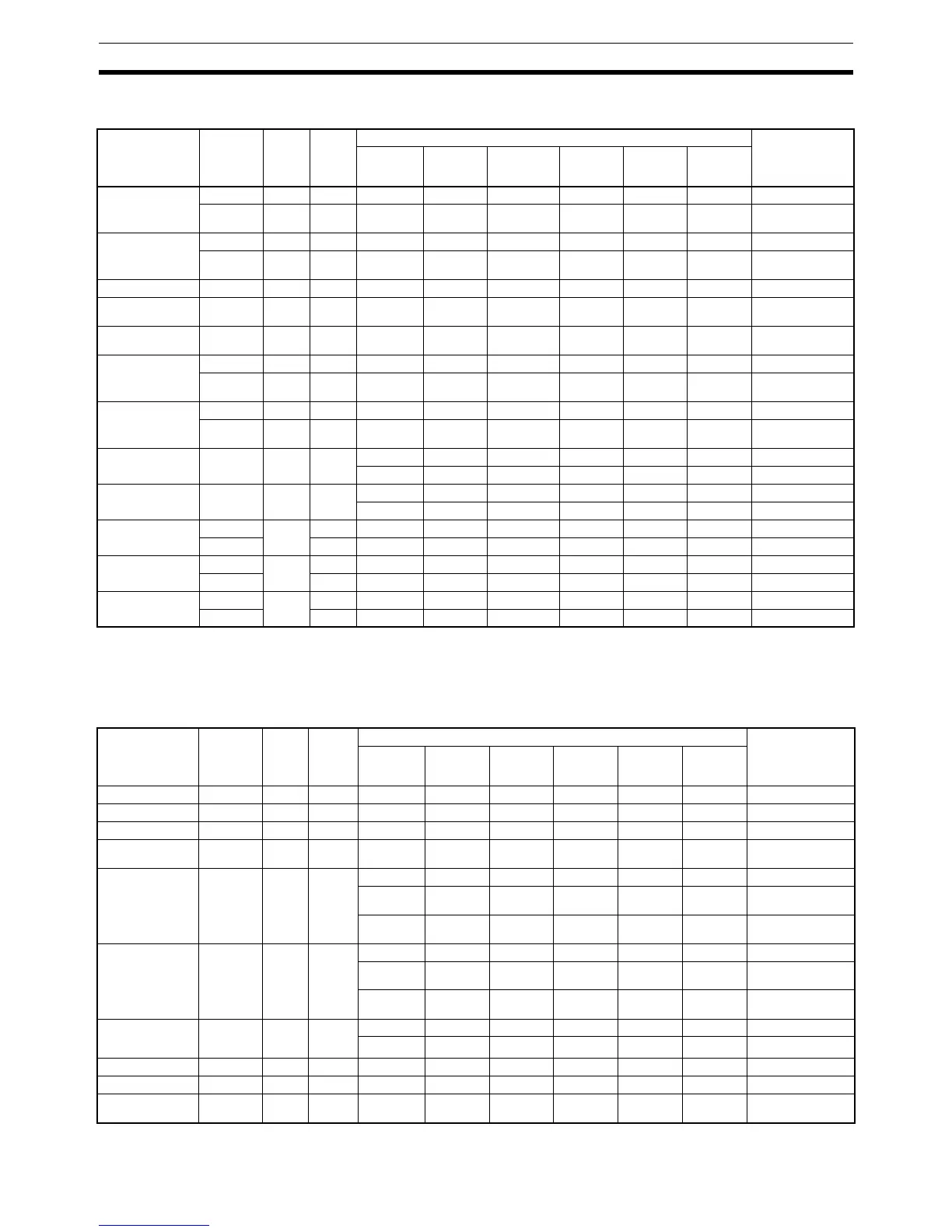 Page #522 background image