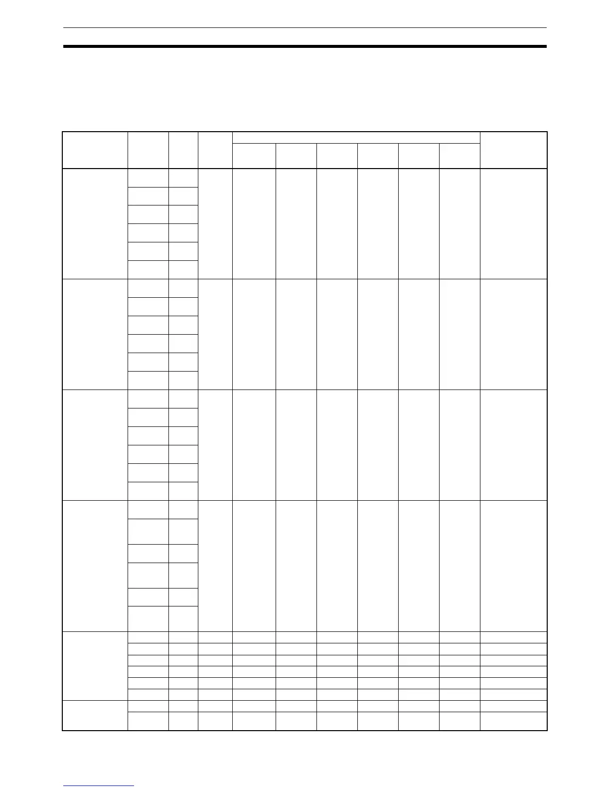 Page #524 background image