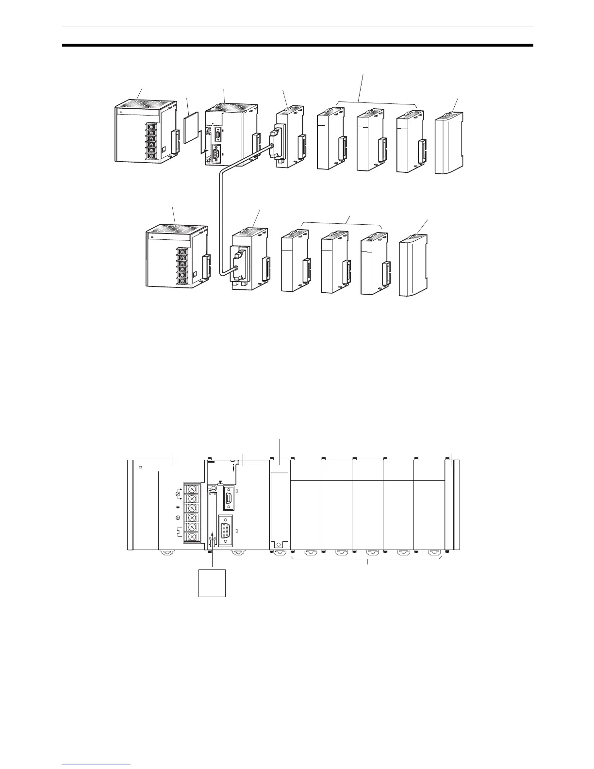Page #143 background image