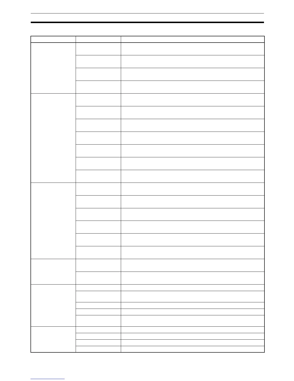 Page #145 background image