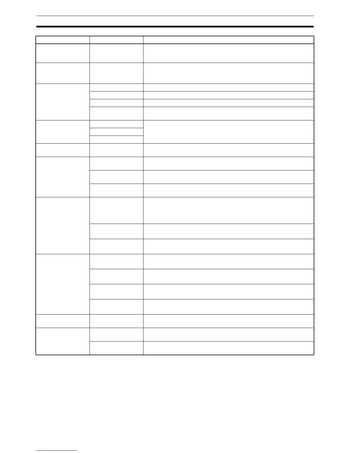Page #146 background image