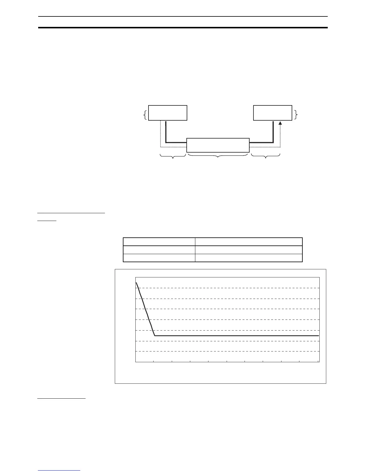 Page #293 background image