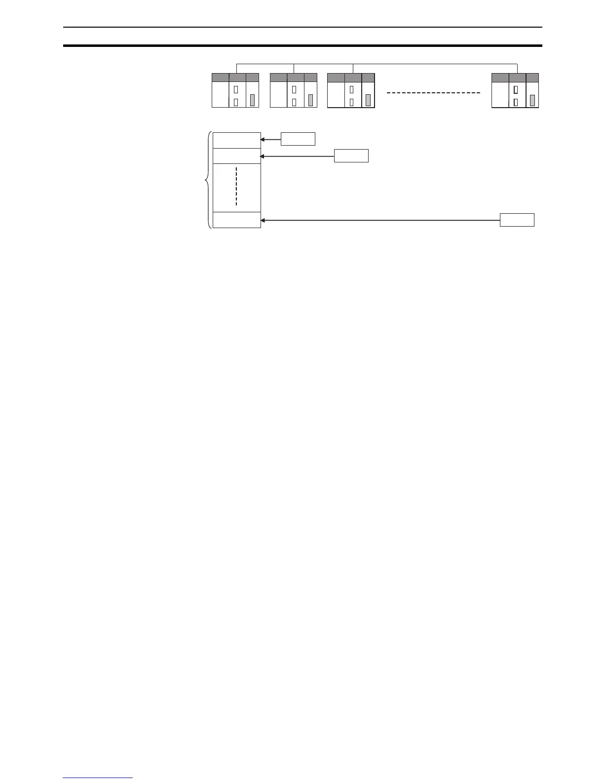 Page #295 background image