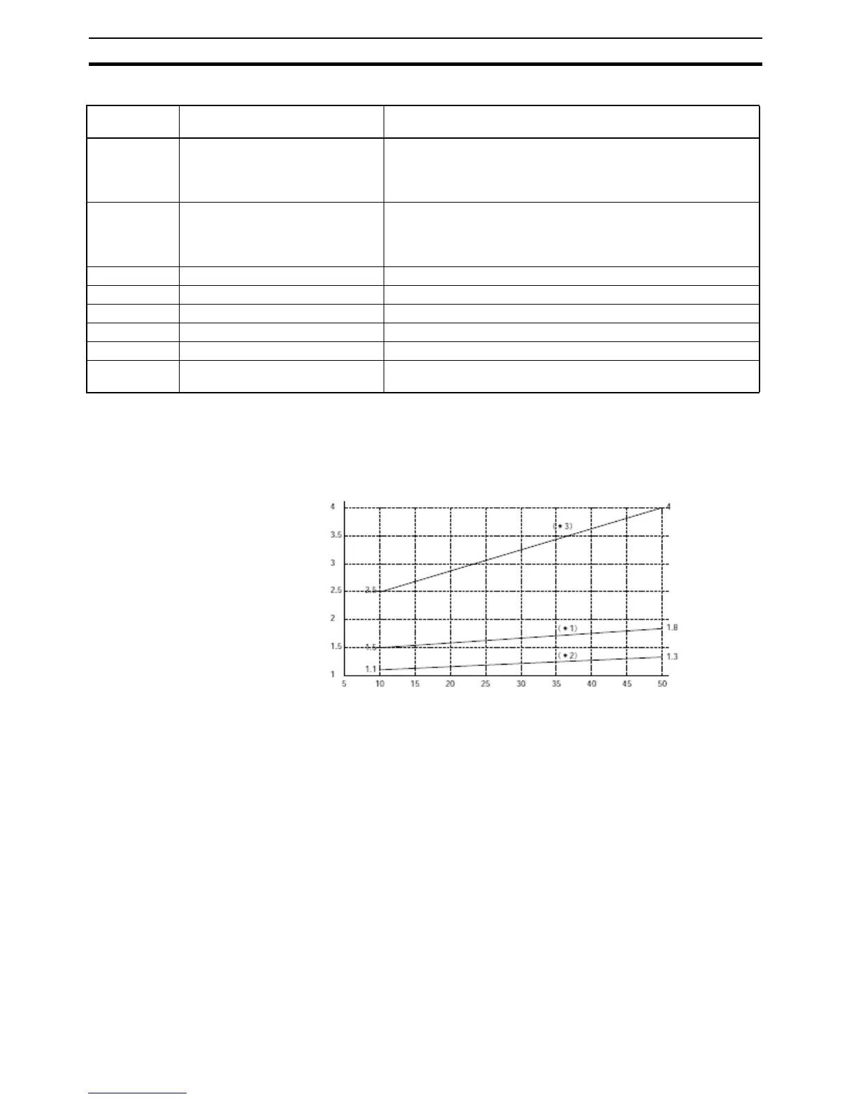 Page #313 background image