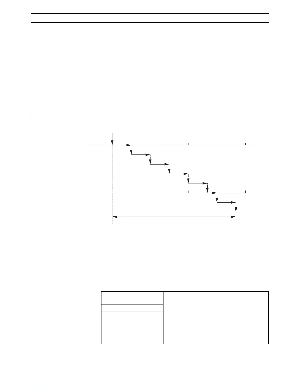 Page #322 background image