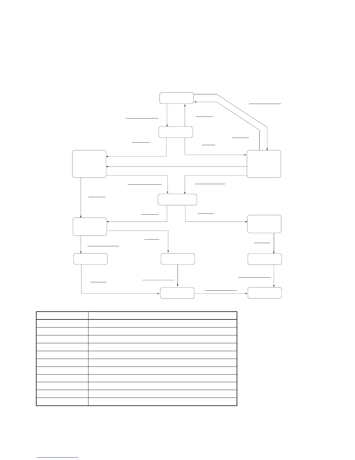 Page #407 background image