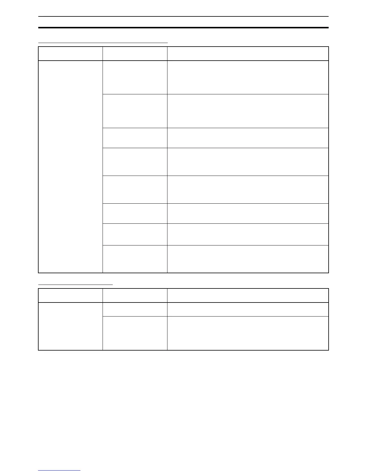 Page #91 background image