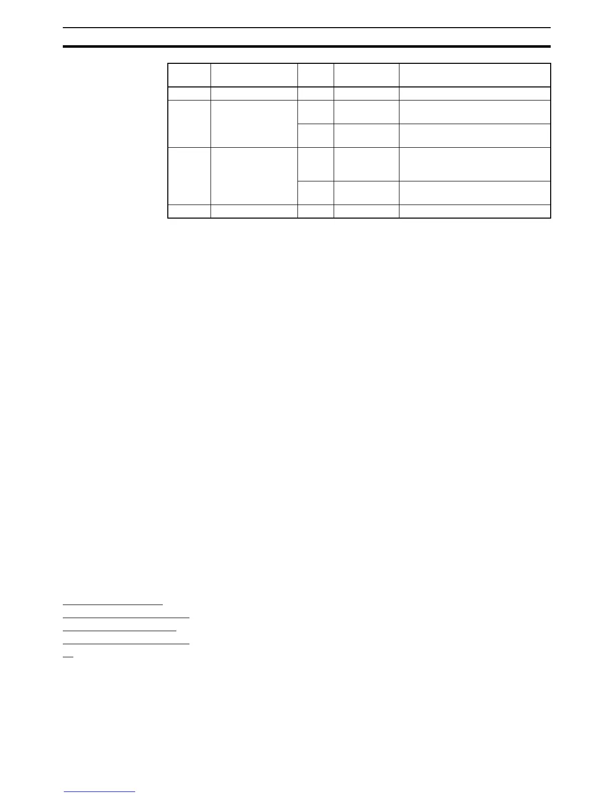Page #100 background image