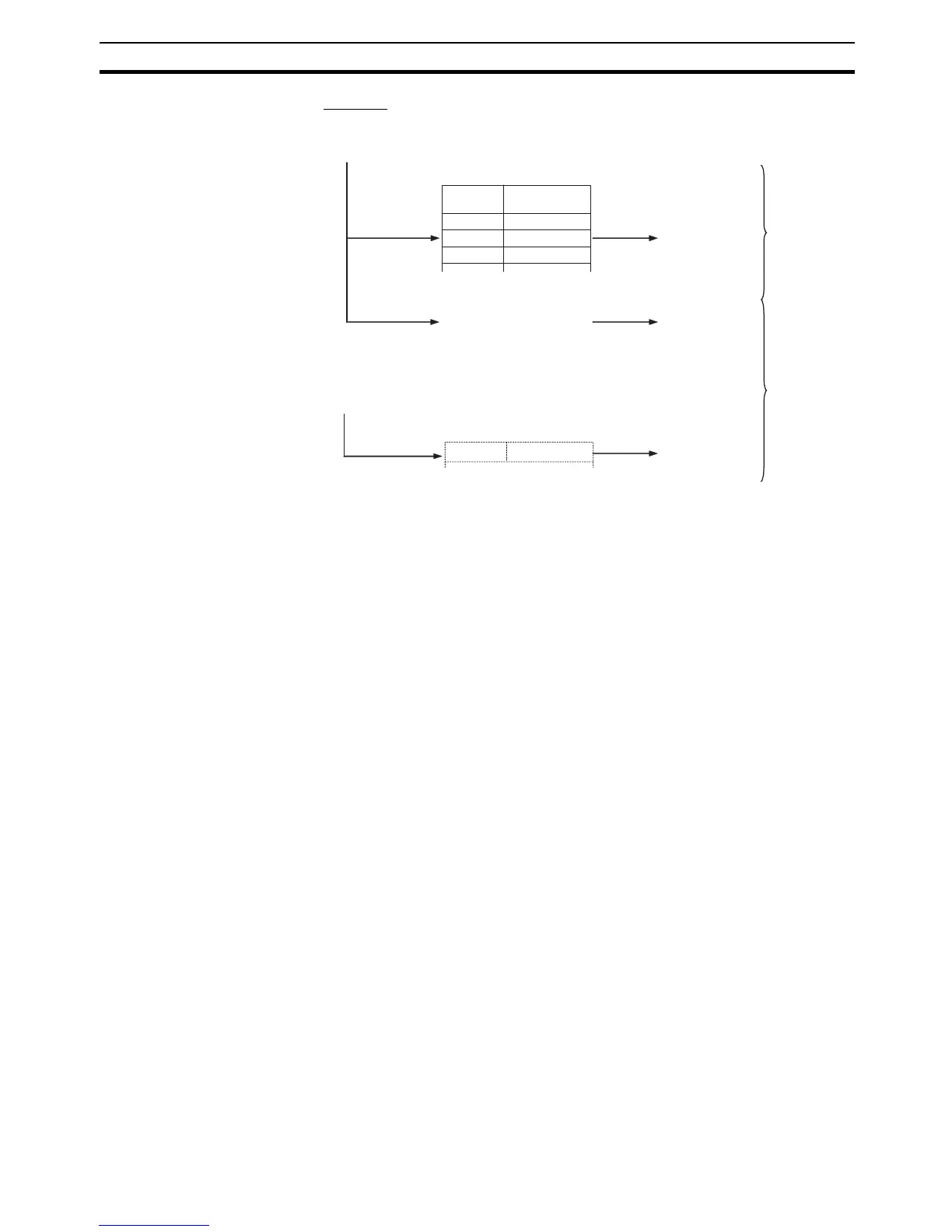 Page #127 background image