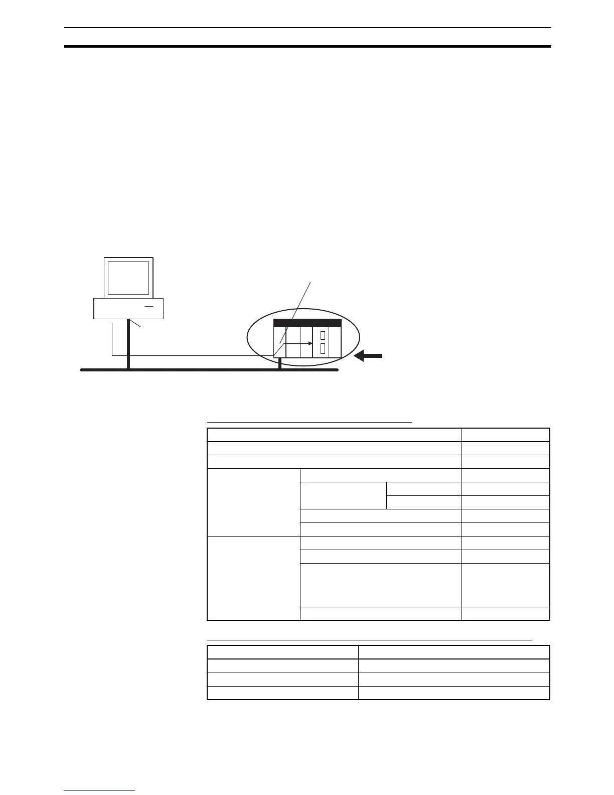 Page #239 background image