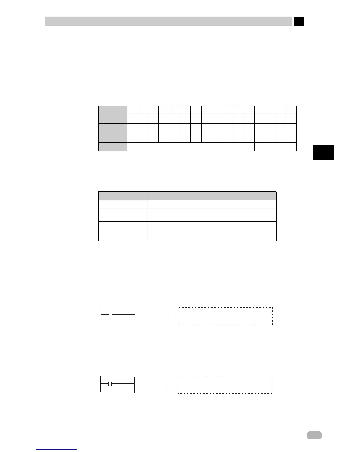 Page #105 background image