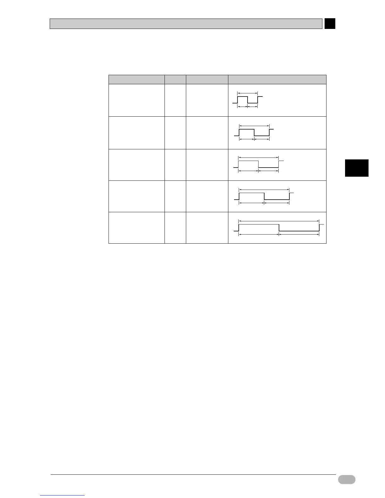 Page #107 background image