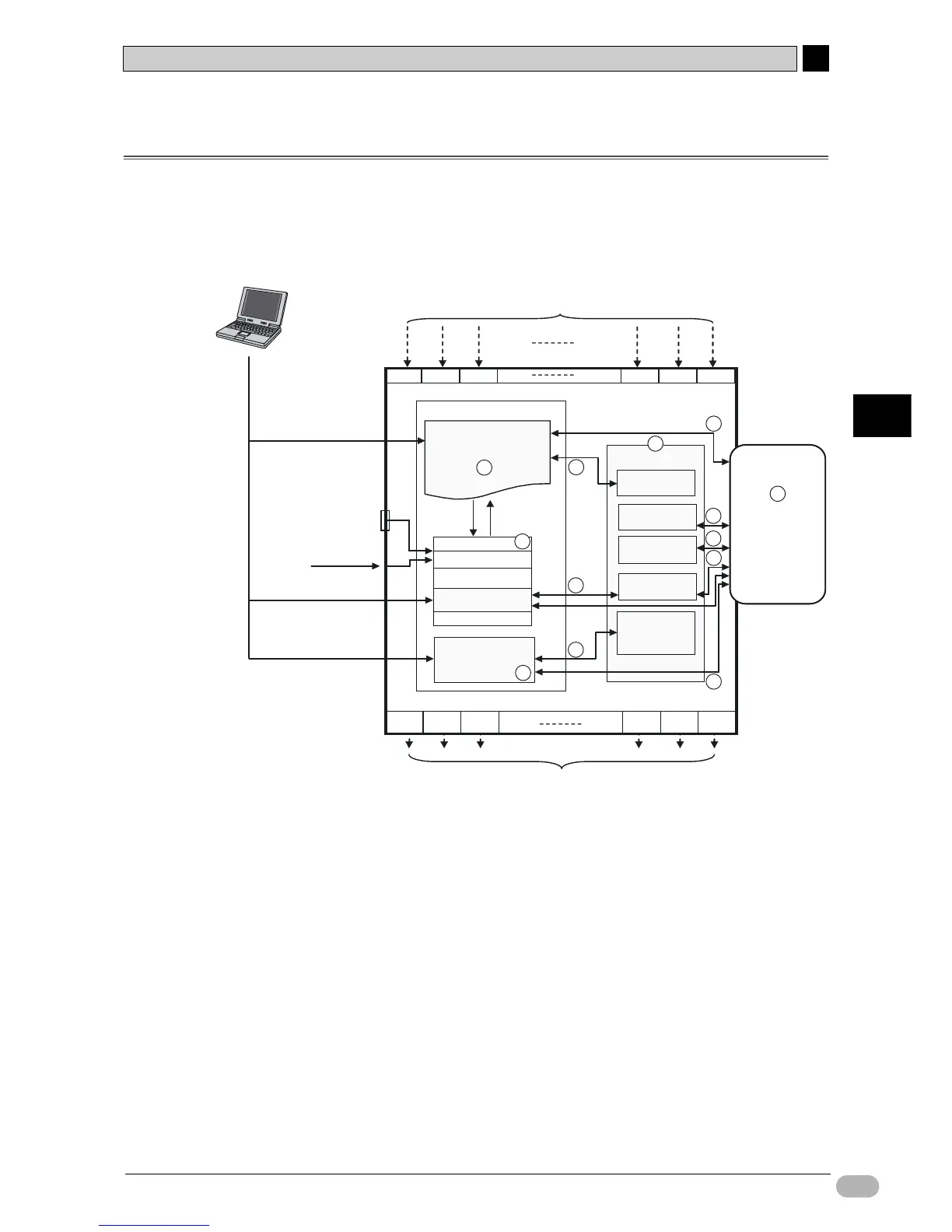 Page #113 background image
