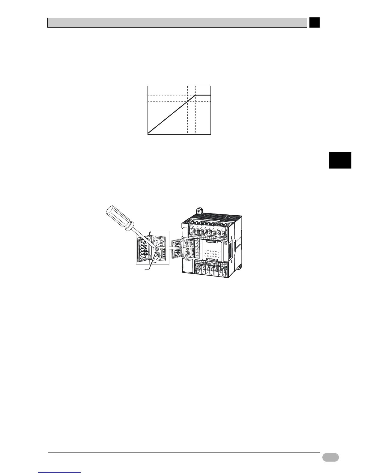 Page #125 background image