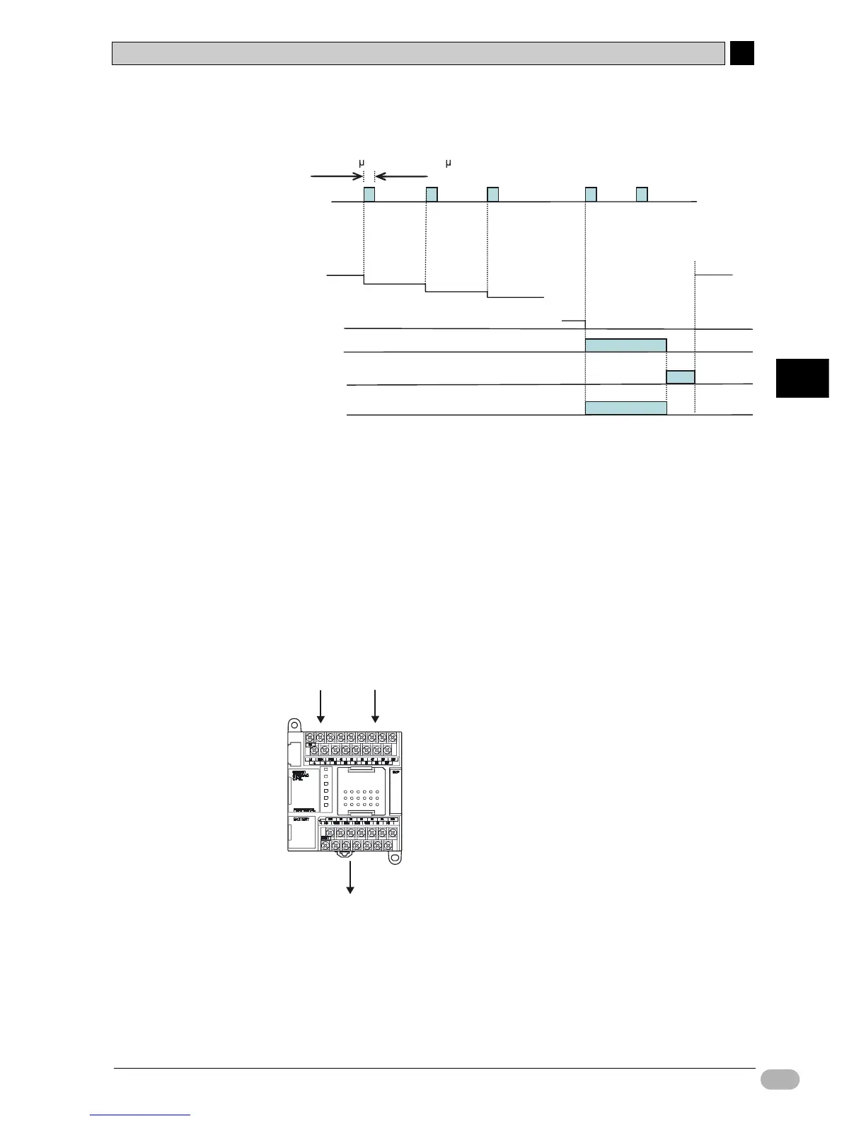 Page #127 background image