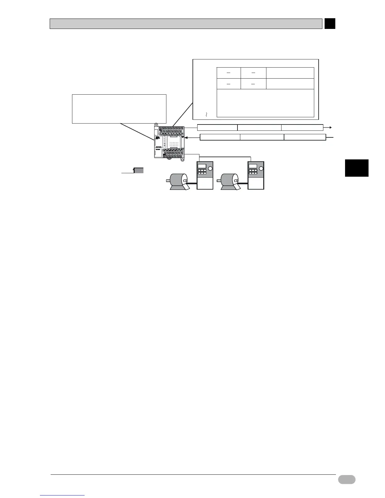 Page #153 background image