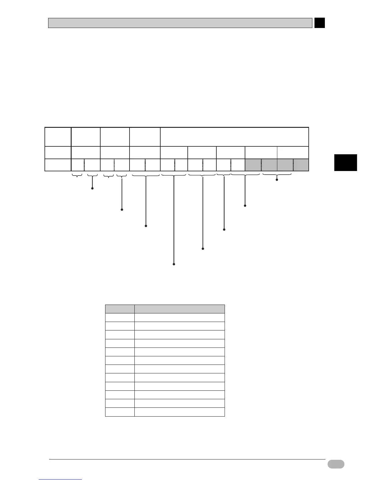 Page #159 background image