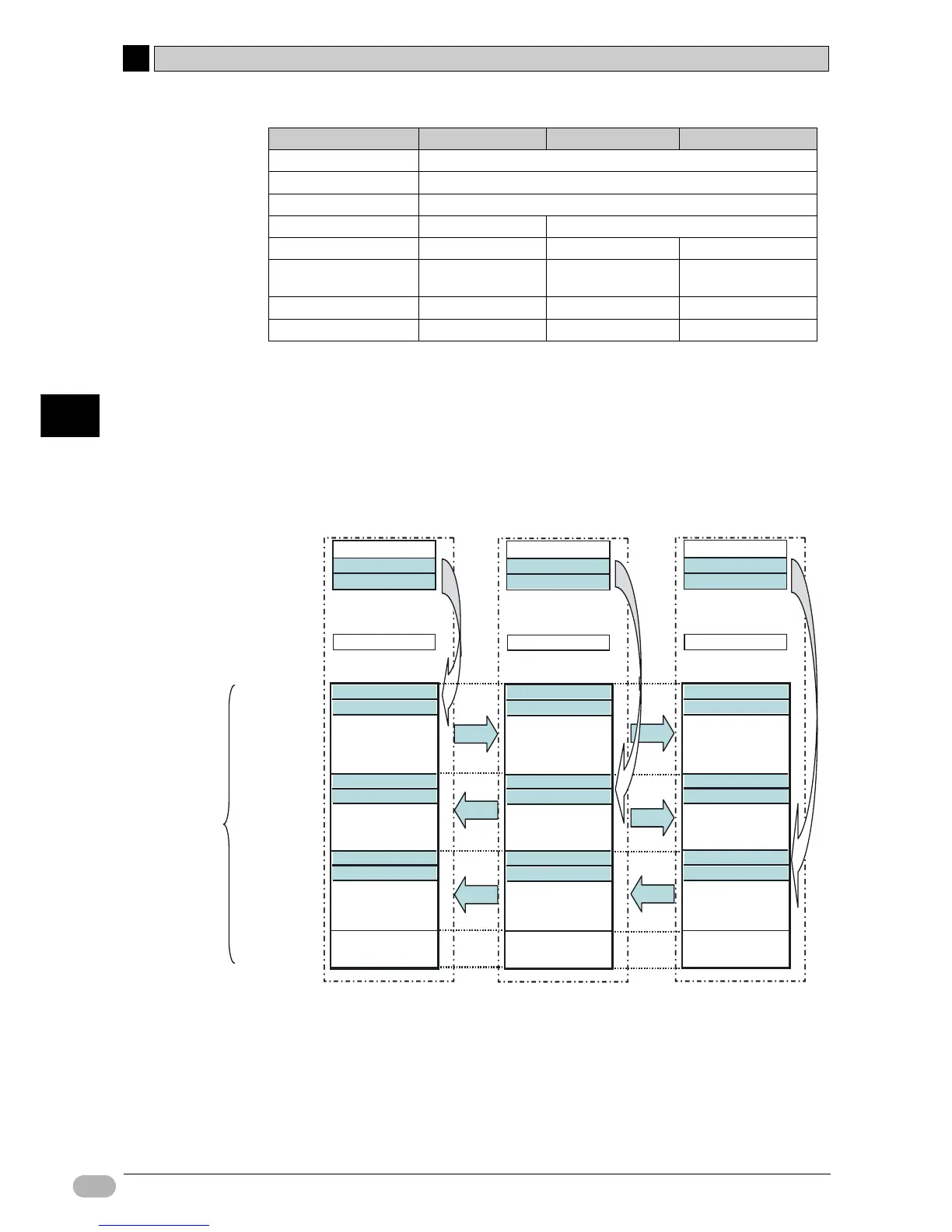 Page #172 background image