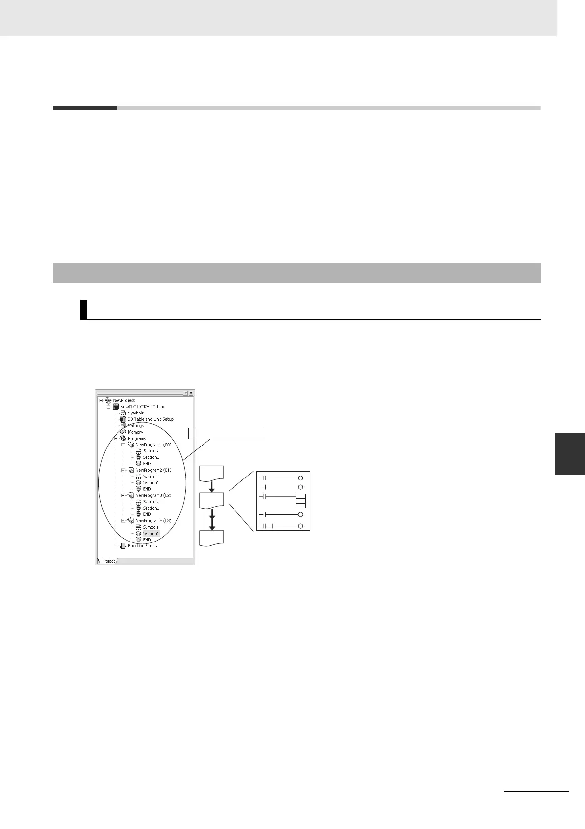 Page #259 background image