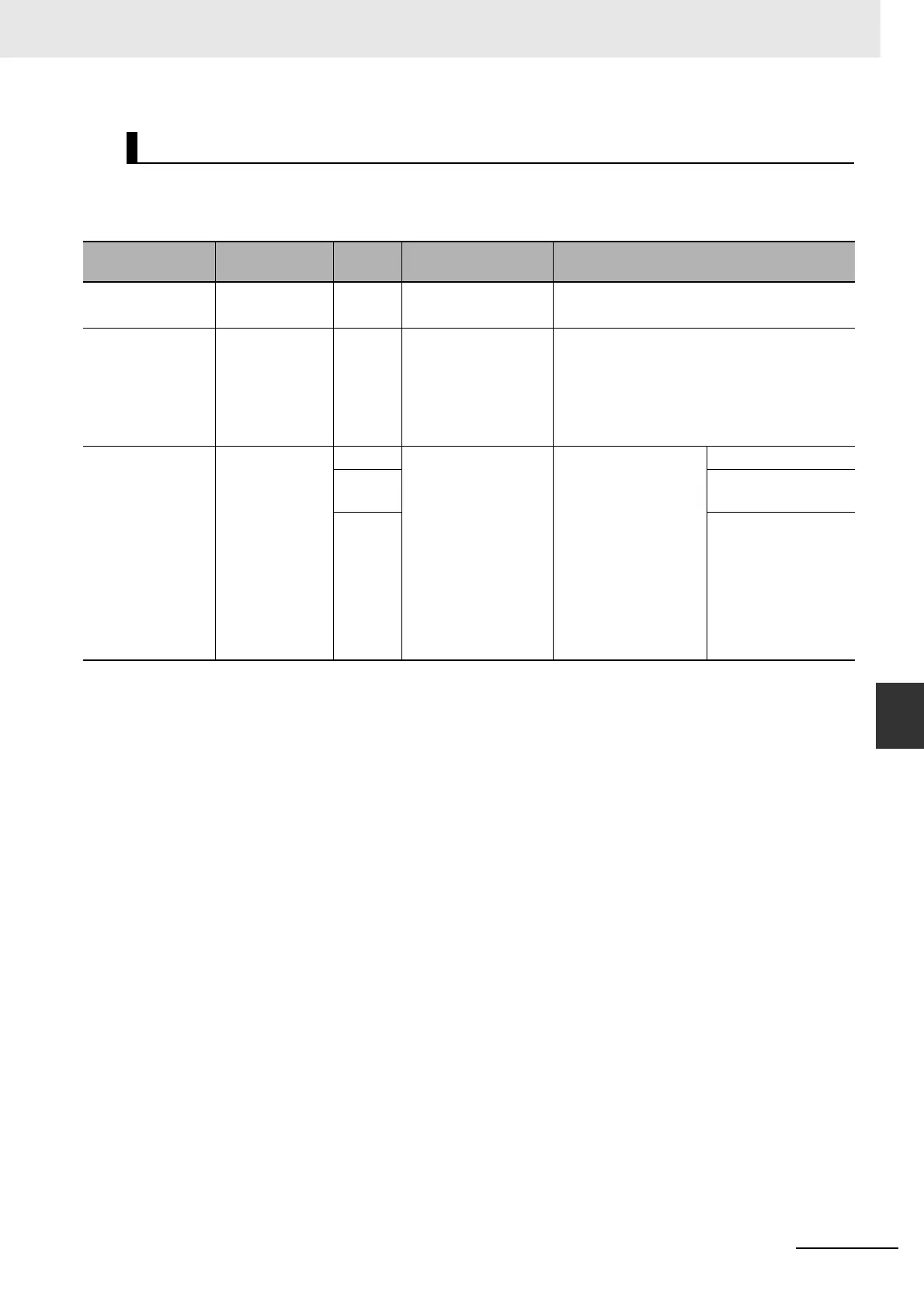 Page #267 background image