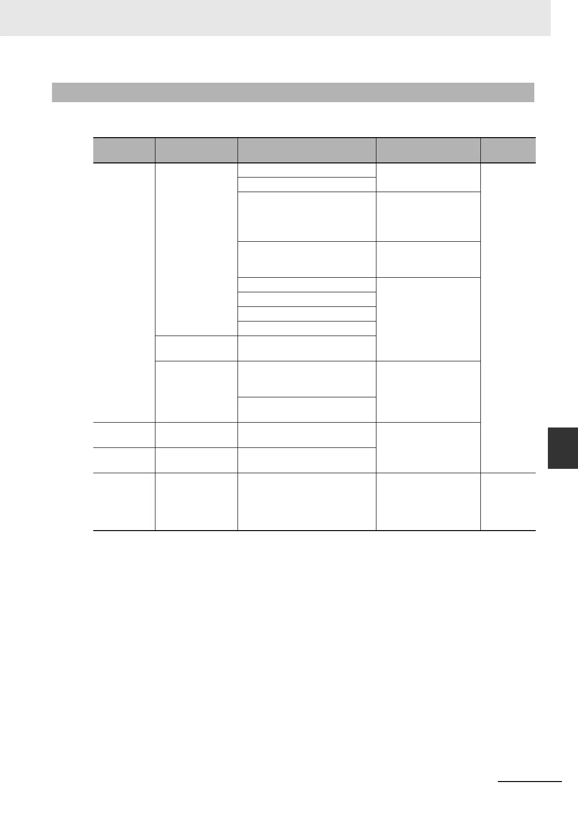Page #273 background image