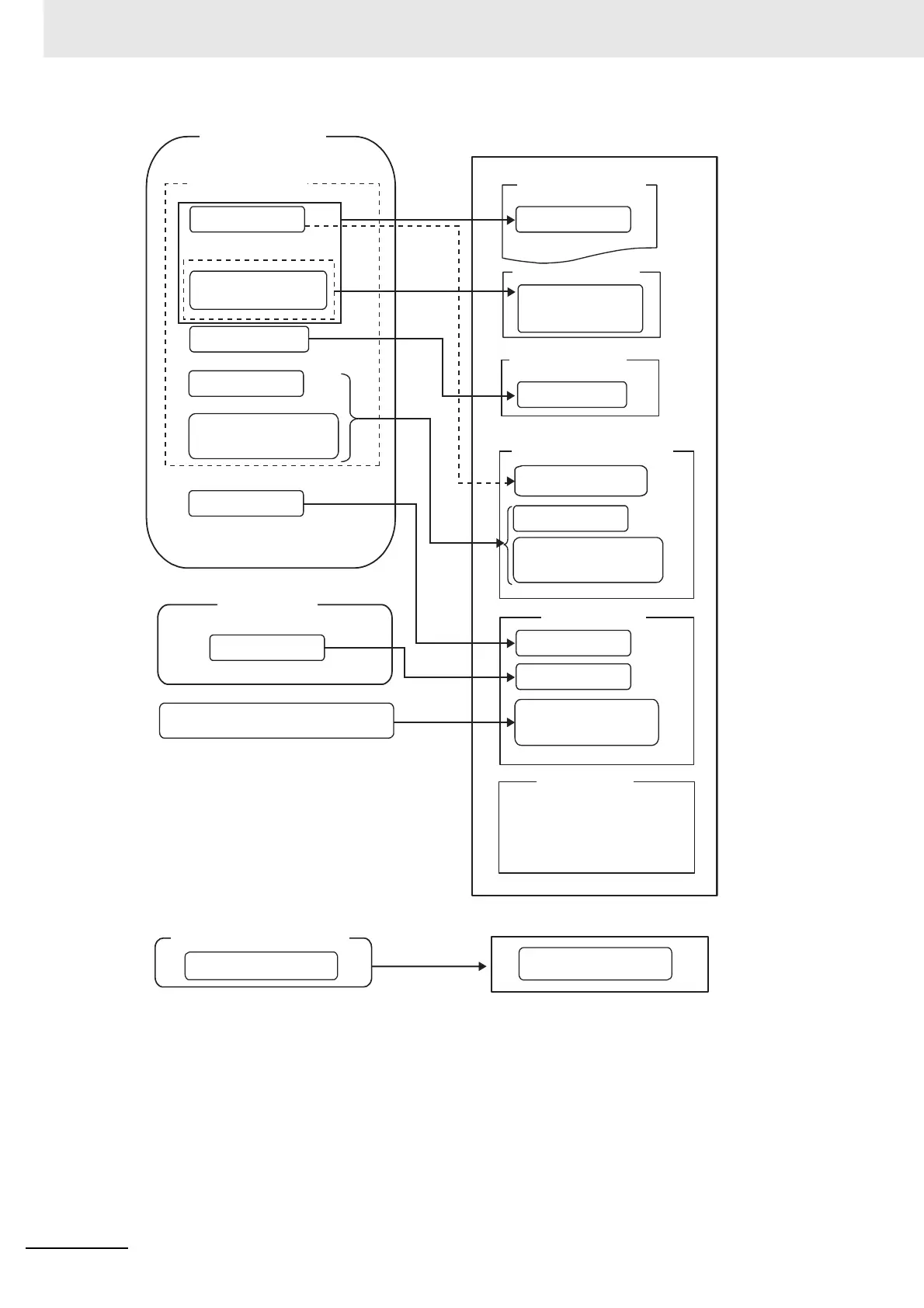 Page #274 background image