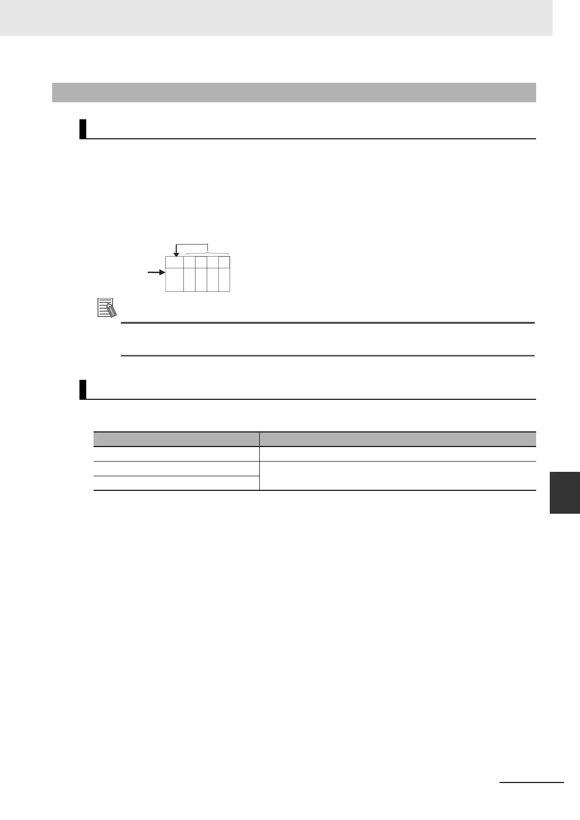 Page #279 background image