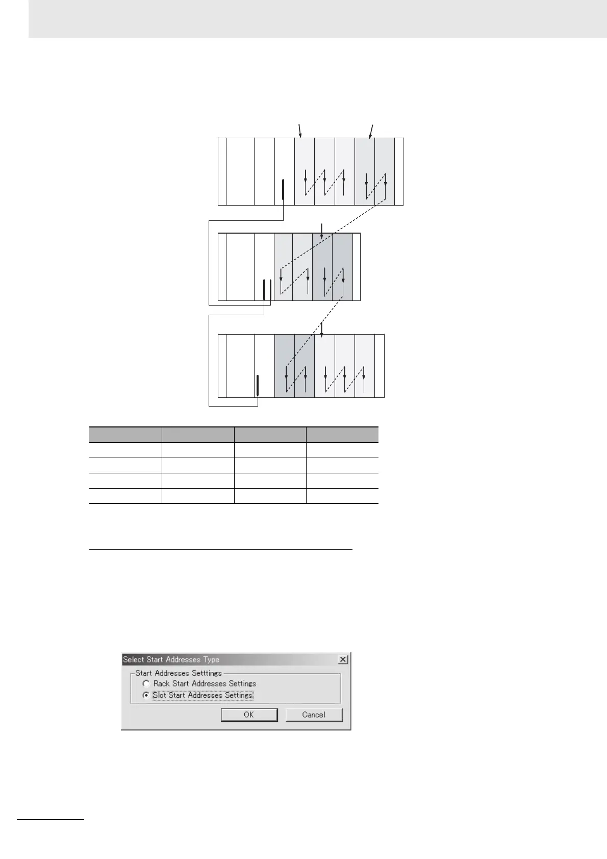 Page #286 background image