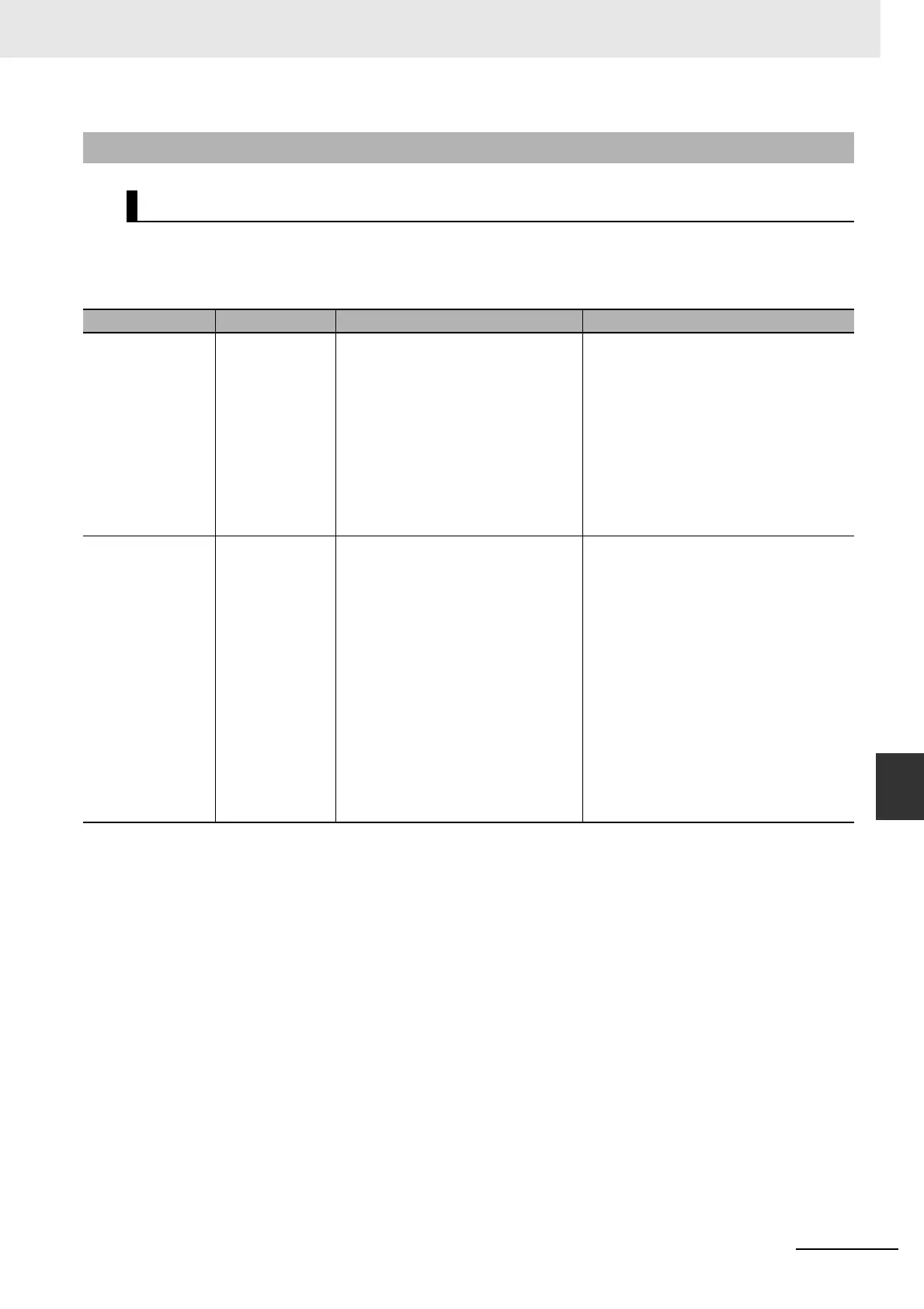 Page #291 background image