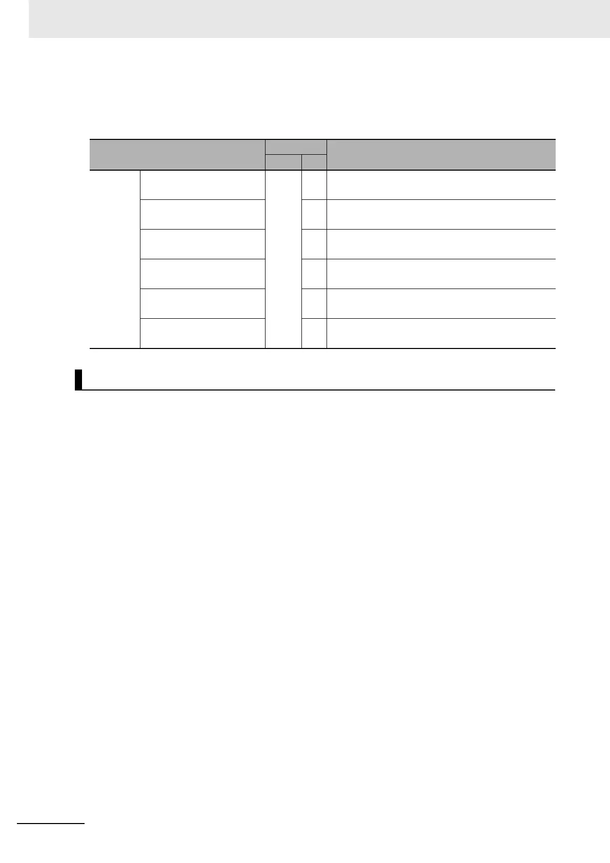 Page #292 background image