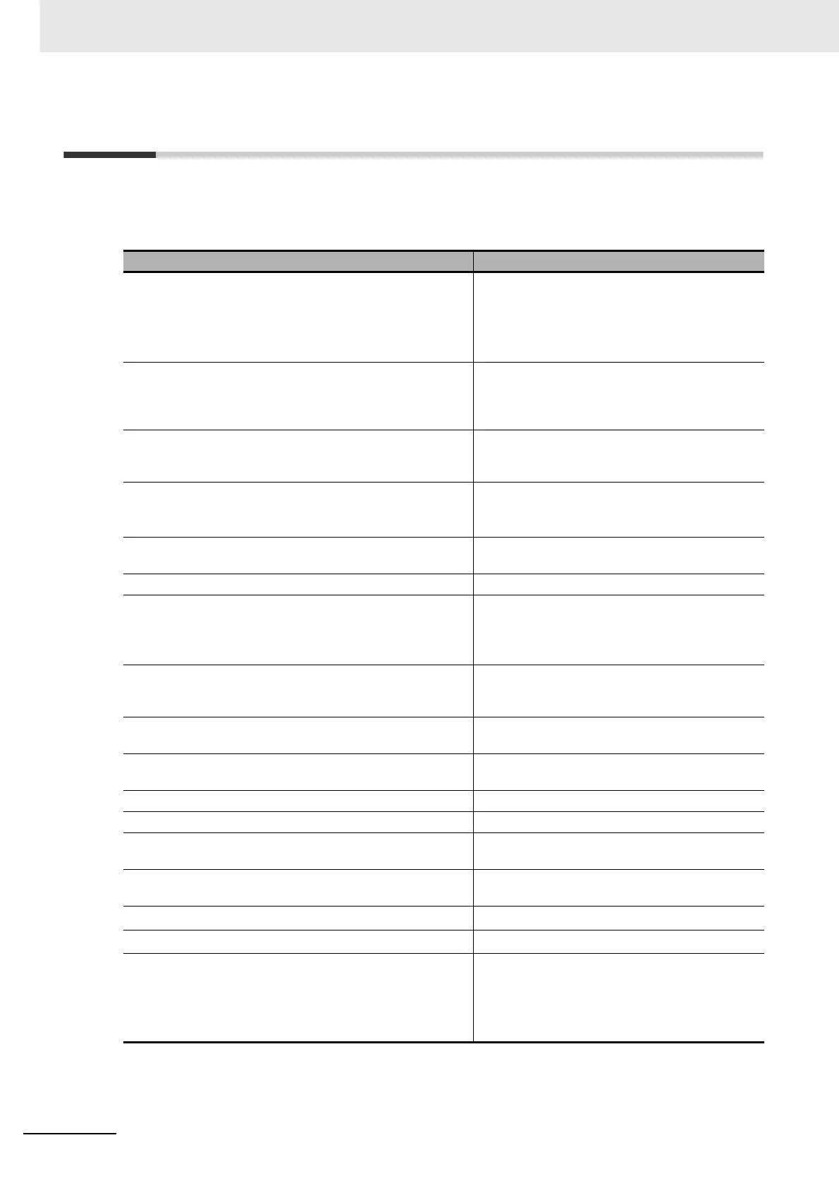Page #304 background image