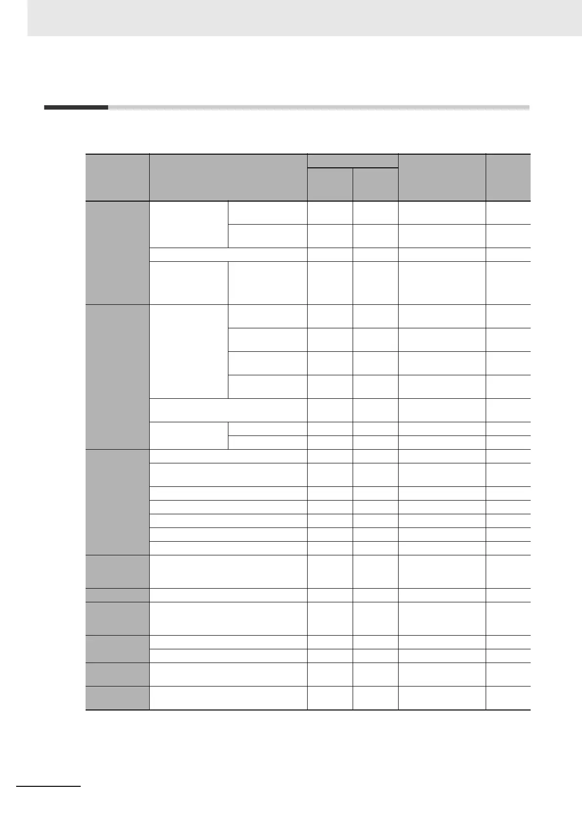 Page #306 background image