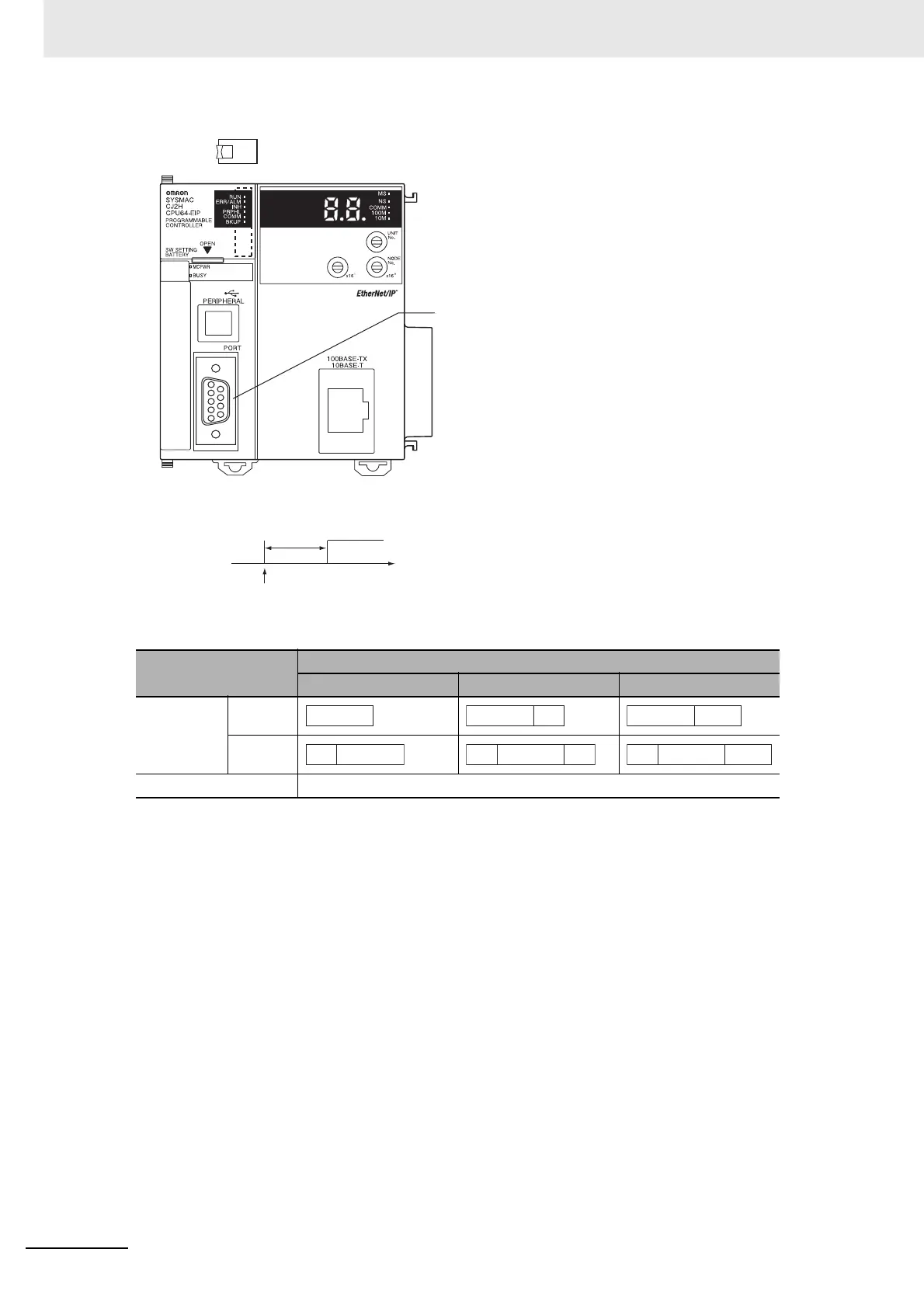 Page #326 background image