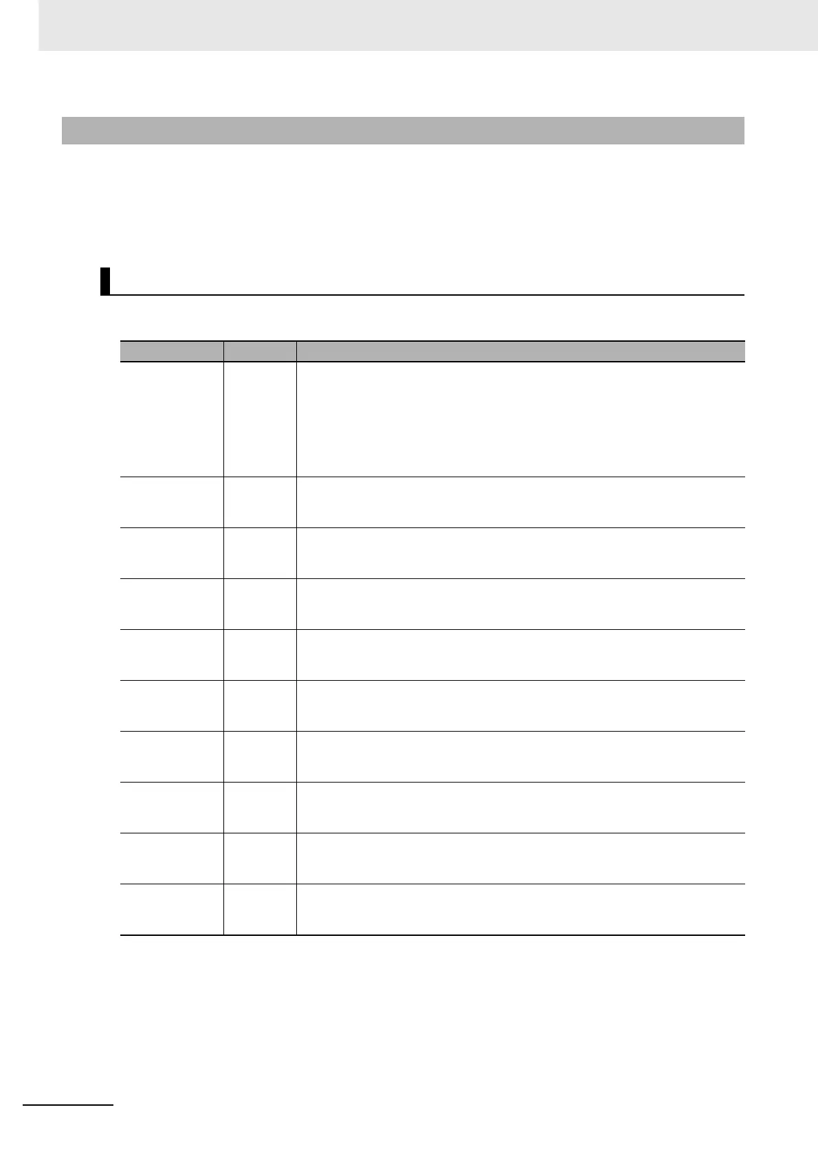 Page #338 background image