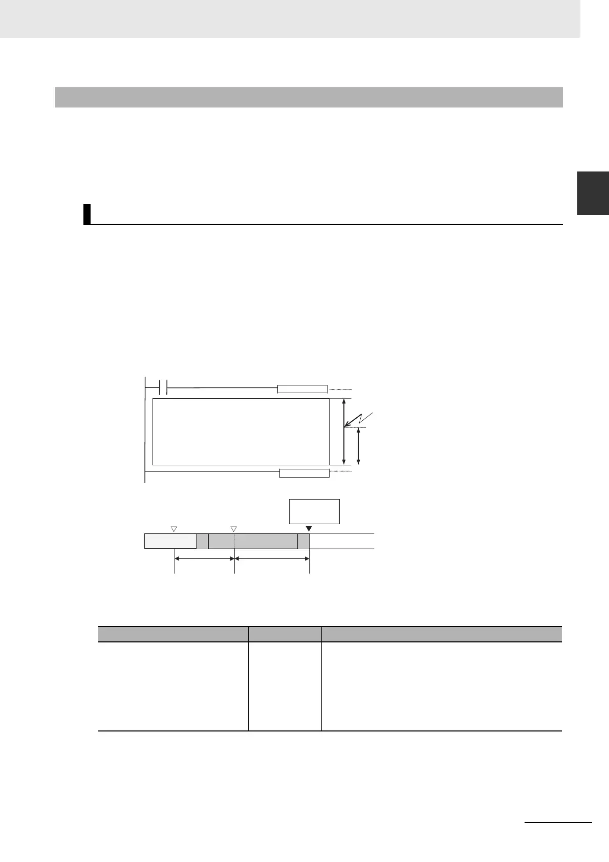 Page #359 background image