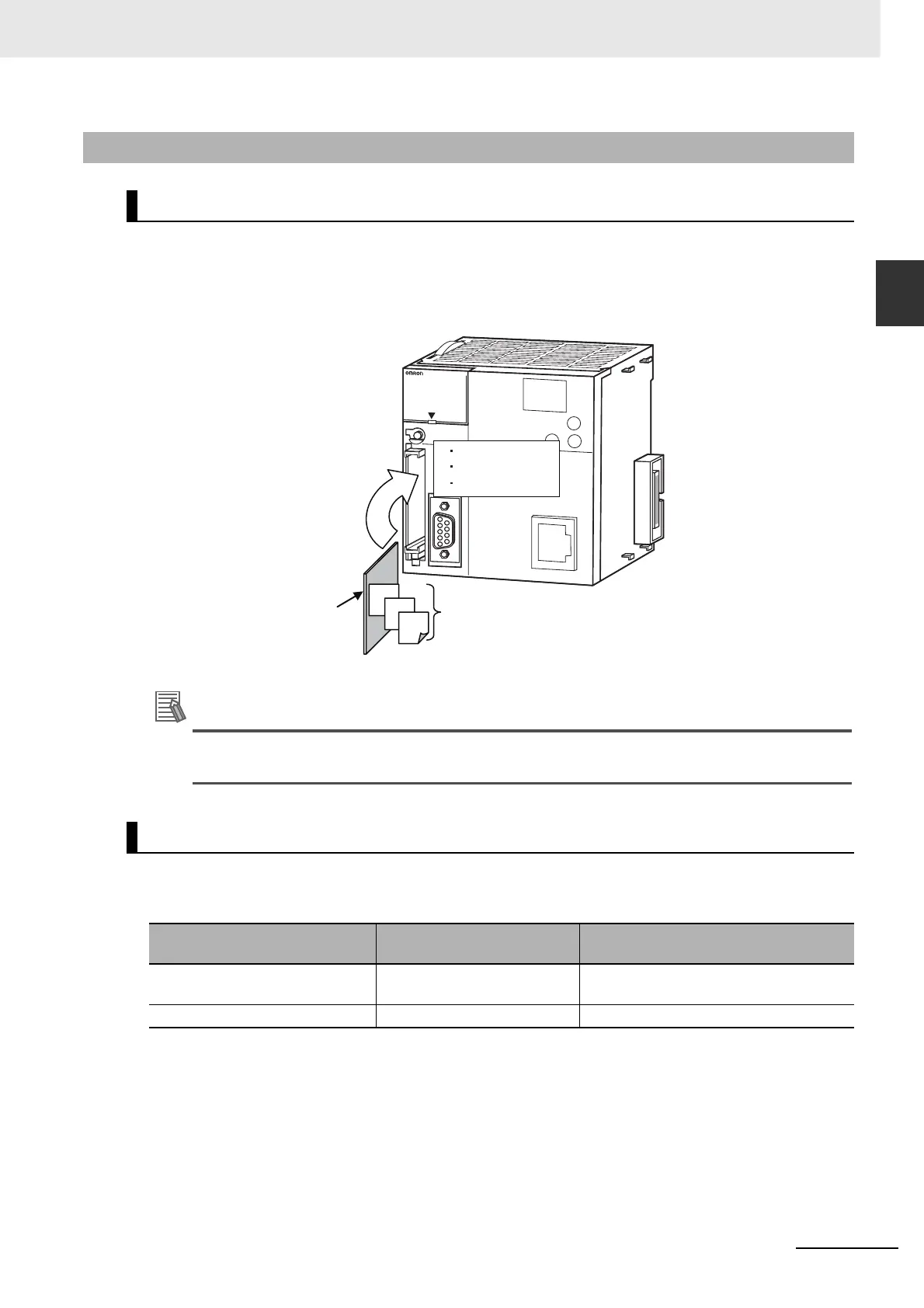 Page #361 background image