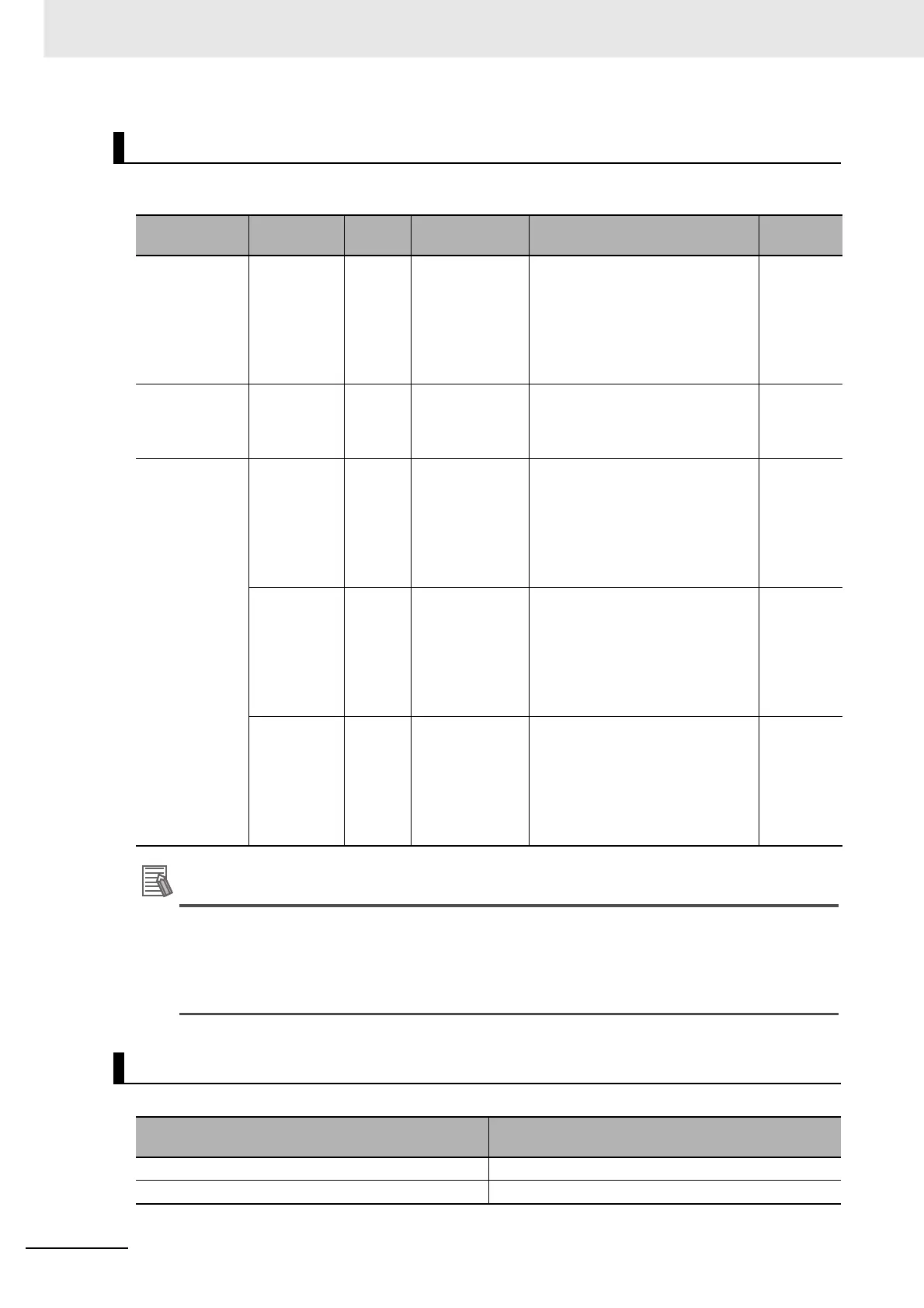 Page #368 background image