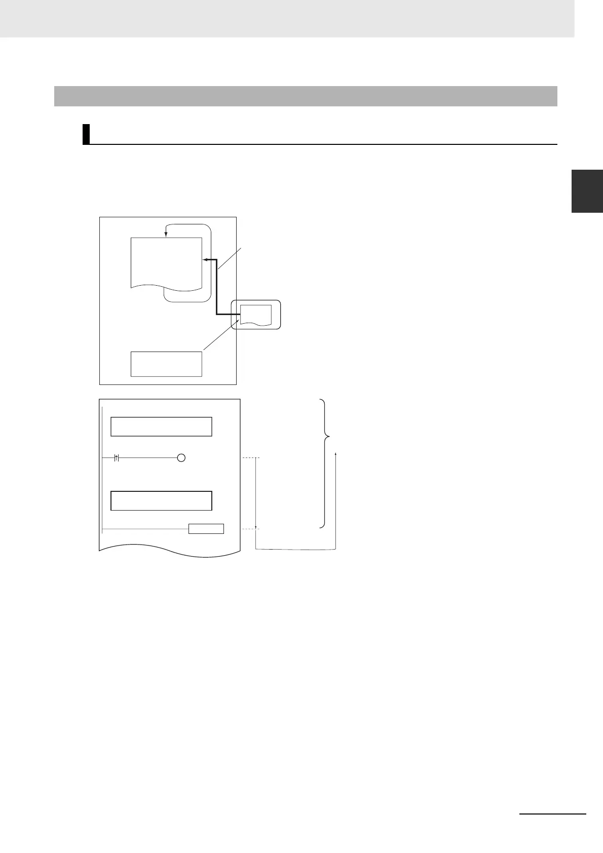 Page #377 background image