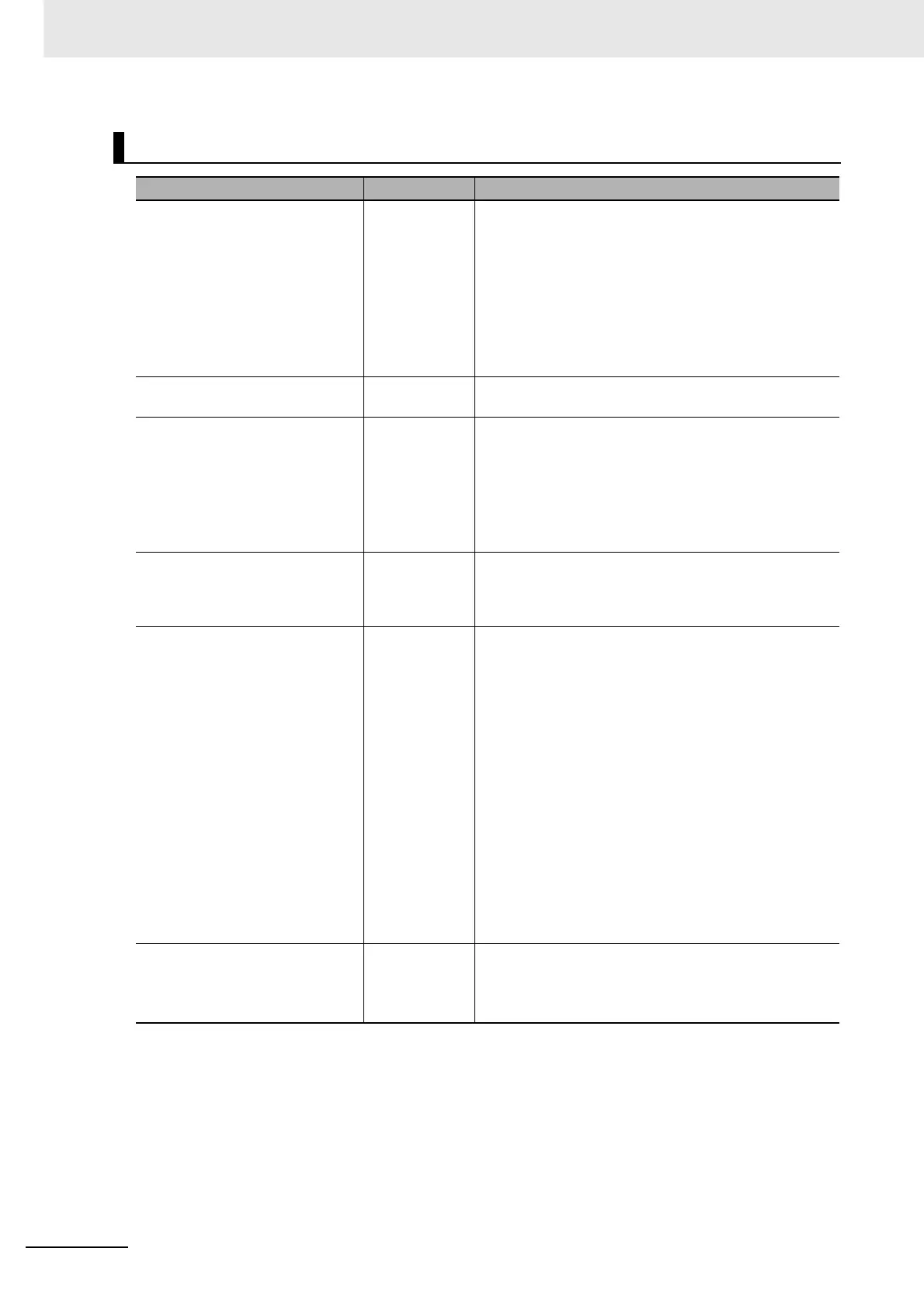 Page #382 background image