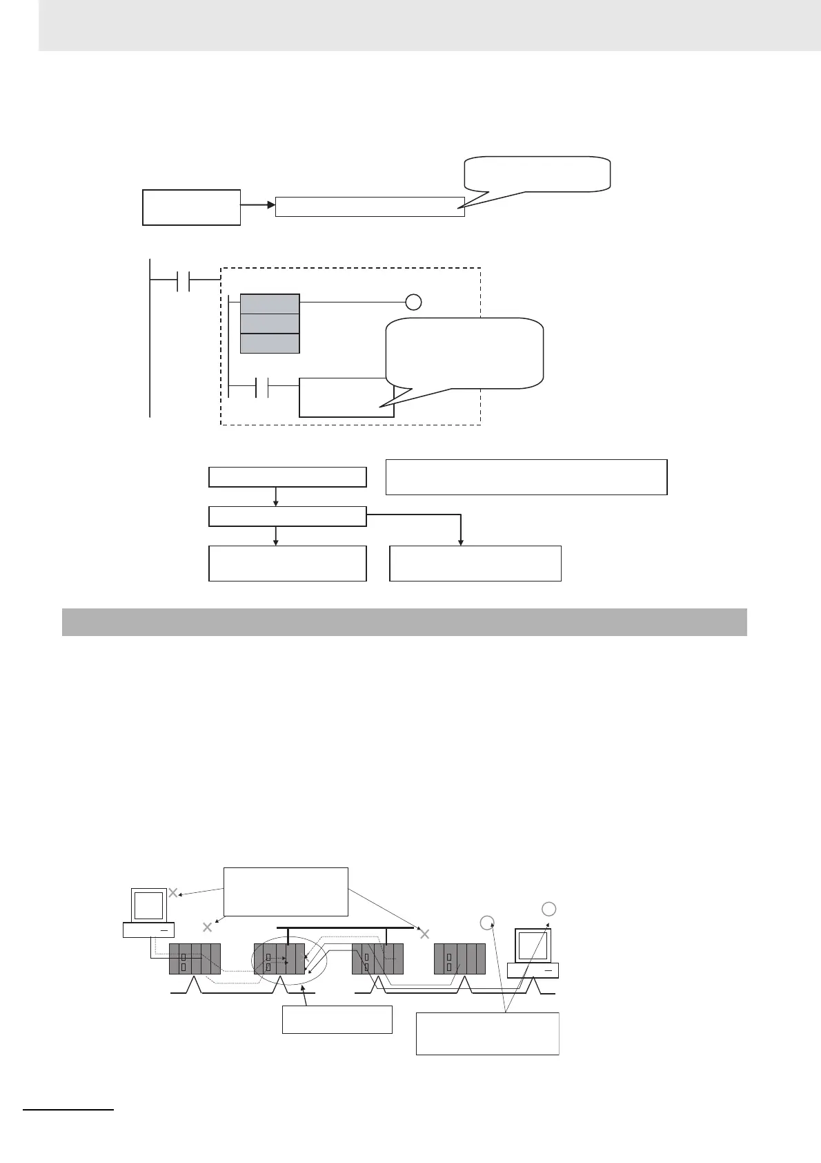 Page #390 background image
