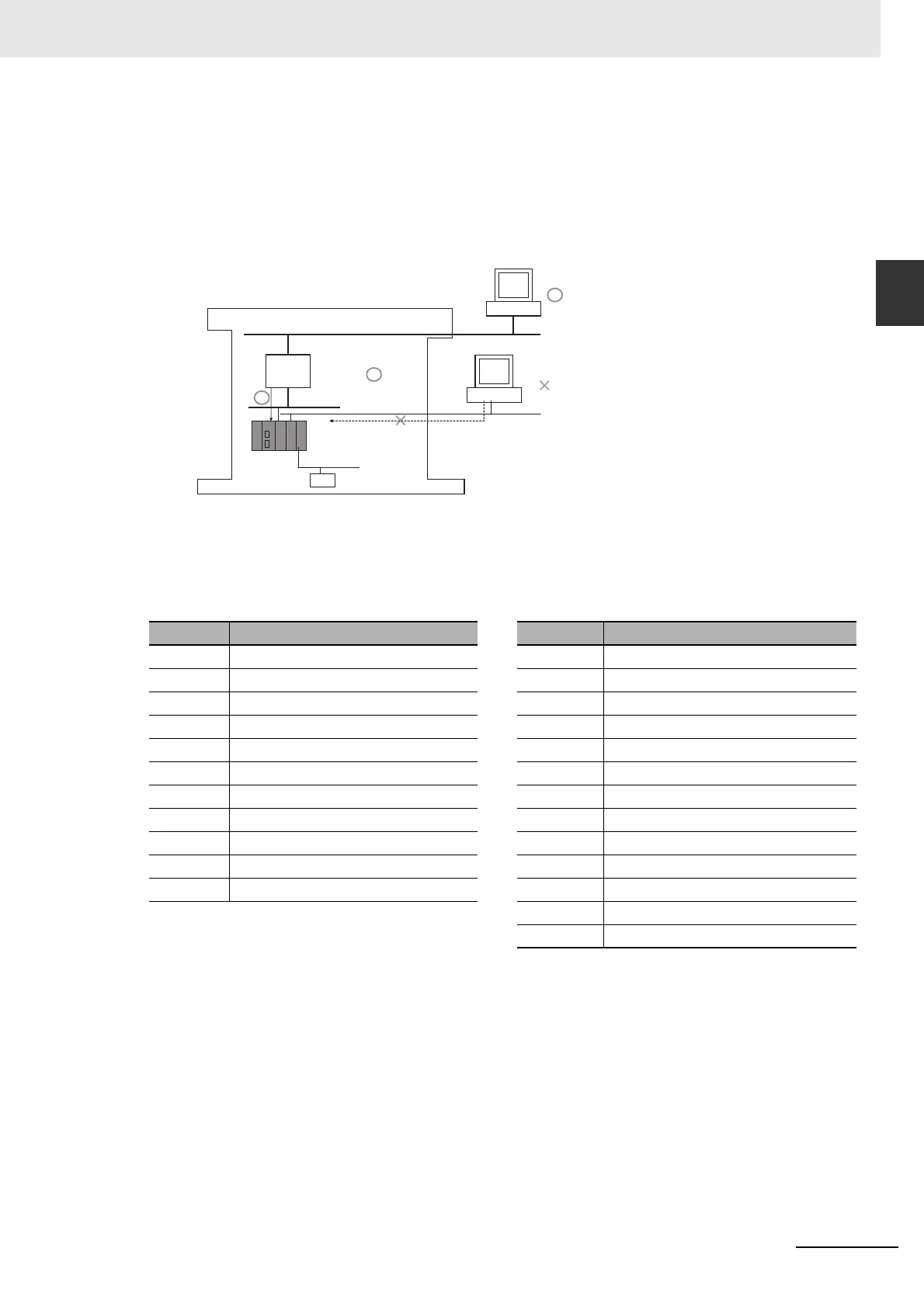 Page #393 background image